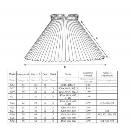 Le Klint Lampeskærm - model 1 - plastik - Flere størrelser